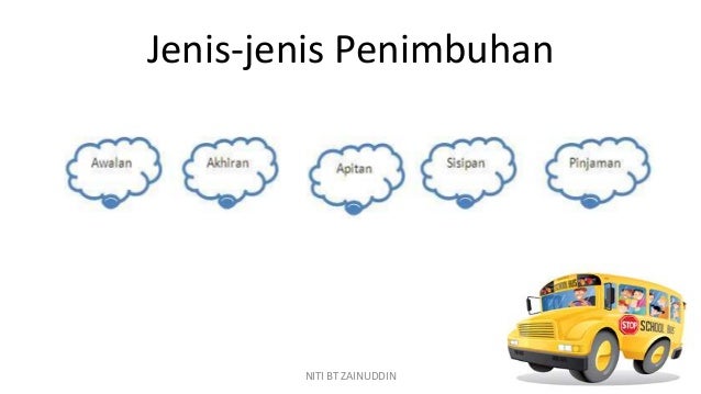 Duniatatabahasa 111126040004-phpapp01