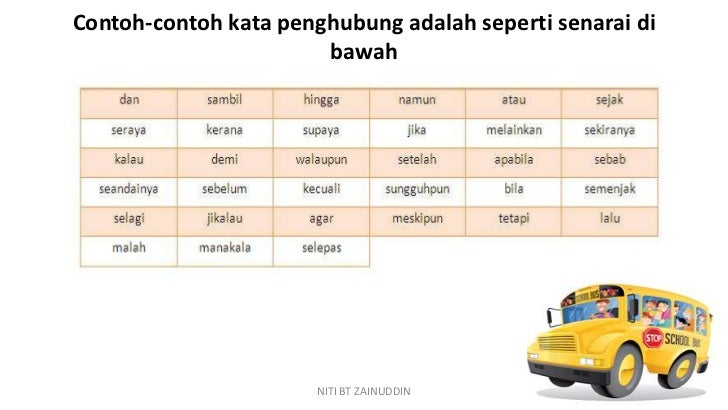 Dunia Tatabahasa