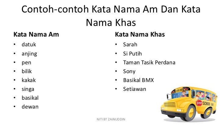 Dunia Tatabahasa Dunia Tatabahasa