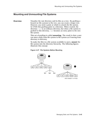 Mounting and Unmounting File Systems
Mounting and Unmounting File Systems
Overview Visualize the root directory and its ﬁles as a tree. By grafting a
branch (or ﬁle system) to the tree, you can create a larger tree.
However, you need a point at which to attach the ﬁle system.
In UNIX this grafting point is a directory. When created, the
directory /usr is an ordinary directory, but when a ﬁle system is
grafted to this directory, /usr becomes an entry point to the new
ﬁle system.
This act of grafting is called mounting. The result is that a user
can move easily from ﬁle system to ﬁle system as if moving from
directory to directory.
To make the ﬁles in a ﬁle system available to users, mount the
ﬁle system into the directory hierarchy. The following ﬁgures
illustrate this concept.
Figure 2–27 File Systems Before Mounting
/
dev etc sbin tmp usr
file1 file2 file3
bin lib sbin share sys
ZKOX−055000111−07−RGS
1
2
Managing Disks and File Systems 2–45
 