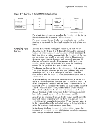 Digital UNIX Initialization Files
Figure 3–7 Overview of Digital UNIX Initialization Files
inet
s2:23:wait:/sbin/rc2 
< /dev/console 
> /dev/console 2>&1
/etc/inittab /sbin/rc2.d /sbin/init.d
enlogin
ZKOX−055000111−17−RGS
K05inet
../init.d/inet
/sbin
rc2
is:3:initdefault:
S25enlogin
../init.d/enlogin
.
.
. .
.
. .
.
.
rc0
rc3
For a boot, the init process searches the /etc/inittab ﬁle for the
line containing the action entry of initdefault.
For other changes in run levels, init searches for any entries,
starting at the top of the ﬁle, which contain the desired new run
level.
Changing Run
Levels
Assume that you are booting run level is 2, or that we are
changing run level from 3 to 2. From the ﬁgure, the command
"/sbin/rc2 < /dev/console > /dev/console 2>&1" will be executed.
Note that there are other commands in the /etc/inittab ﬁle that
are not shown that would be executed prior to this command.
Standard input, standard output, and standard error are all
directed to/from the console. Those entries with the boot or
bootwait action ﬁelds are executed ﬁrst, than the remaining
entries for the pertinent run level are executed.
The Bourne shell script ﬁle, rc2 in /sbin (/sbin/rc2) is executed.
This script ﬁle checks to see if it is a boot (previous run level
was single user) or if it is a change in run level. In either
case, the link ﬁles in /sbin/rc2.d will cause execution of ﬁles in
/sbin/init.d.
If we are booting, all ﬁles linked to ﬁles with an "S" as the ﬁrst
letter in the ﬁle name are executed. The "S" indicates "start". If
it is a change from run level 3 to run level 2, all ﬁles linked to
ﬁles with a "K" as the ﬁrst letter in the ﬁle name will be executed.
The "K" indicates "kill". Then, all ﬁles linked to ﬁles with an
"S" as the ﬁrst letter in the ﬁle name are executed. If there is a
change from run level 3 to run level 2, there are daemons that
have to be stopped (no network services in run level 2).
Also, if we are changing from run level 3 to run level 2, once the
ﬁles with names beginning with "K" have been run, all /sbin
/rc2.d ﬁles with names beginning with "S" are then executed. It
is the responsibility of the individual scripts to decide what to do
when the system is coming up and going down.
In the ﬁgure, the link, K05inet --> ../init.d/inet, causes the
execution of /sbin/init.d/inet, which is just one of the commands
used to stop the network processes.
System Shutdown and Startup 3–21
 