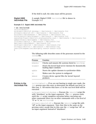 Digital UNIX Initialization Files
If the ﬁeld is null, the colon must still be present.
Digital UNIX
/etc/inittab File
A sample Digital UNIX /etc/inittab ﬁle is shown in
Example 3–3.
Example 3–3 Digital UNIX /etc/inittab File
# cat /etc/inittab
is:3:initdefault:
ss:Ss:wait:/sbin/rc0 shutdown < /dev/console > /dev/console 2>&1
s0:0:wait:/sbin/rc0 off < /dev/console > /dev/console 2>&1
fs:23:wait:/sbin/bcheckrc < /dev/console > /dev/console 2>&1
kls:Ss:sysinit:/sbin/kloadsrv < /dev/console > /dev/console 2>&1
sysconfig:23:wait:/sbin/init.d/autosysconfig start < /dev/console > /dev/console 2>&1
update:23:wait:/sbin/update > /dev/console 2>&1
it:23:wait:/sbin/it < /dev/console > /dev/console 2>&1
kmk:3:wait:/sbin/kmknod > /dev/console 2>&1
s2:23:wait:/sbin/rc2 < /dev/console > /dev/console 2>&1
s3:3:wait:/sbin/rc3 < /dev/console > /dev/console 2>&1
cons:1234:respawn:/usr/sbin/getty console console vt100
#
The following table describes some of the processes started in the
inittab ﬁle.
Process Function
bcheckrc Checks and mounts ﬁle systems listed in /etc/fstab
kloadsrv Starts the kernel load server daemon for dynamically
loading object modules
update Starts the update daemon to synchronize disks
it Makes sure the system is conﬁgured
kmknod Creates device special ﬁles for kernel layered
products
Entries in the
/etc/inittab File
is:3:initdefault — If we are not booting to single user mode, the
init process uses this entry to determine the default run level; in
this case, 3. All entries that have a 3 in the run level ﬁeld will be
executed.
ss:Ss:wait:/sbin/rc0 shutdown — Execute the /sbin/rc0 script ﬁle
with "shutdown" as the input argument. The init process waits
until the rc0 script completes execution before executing any
other commands (there are no other commands with a run level of
"S" or "s", in /etc/inittab)
s0:0:wait:/sbin/rc0 off — Execute the /sbin/rc0 script ﬁle with
"off" as the input argument. Note that this is the same as the
previous entry, except that in this case the rc0 script has "off" as
an input argument instead of "shutdown".
System Shutdown and Startup 3–23
 