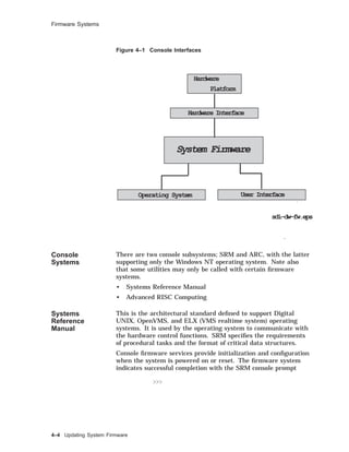 Firmware Systems
Figure 4–1 Console Interfaces
Hardware
Platform
Hardware Interface
Operating System User Interface
System Firmware
sdi−dw−fw.eps
Console
Systems
There are two console subsystems; SRM and ARC, with the latter
supporting only the Windows NT operating system. Note also
that some utilities may only be called with certain ﬁrmware
systems.
• Systems Reference Manual
• Advanced RISC Computing
Systems
Reference
Manual
This is the architectural standard deﬁned to support Digital
UNIX, OpenVMS, and ELX (VMS realtime system) operating
systems. It is used by the operating system to communicate with
the hardware control functions. SRM speciﬁes the requirements
of procedural tasks and the format of critical data structures.
Console ﬁrmware services provide initialization and conﬁguration
when the system is powered on or reset. The ﬁrmware system
indicates successful completion with the SRM console prompt
>>>
4–4 Updating System Firmware
 