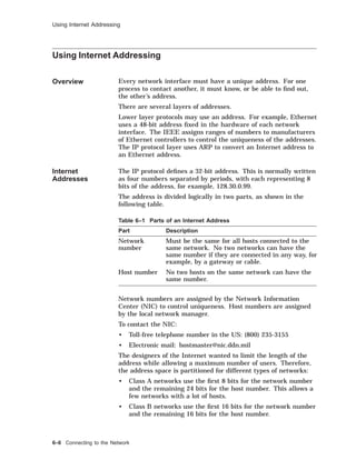 Using Internet Addressing
Using Internet Addressing
Overview Every network interface must have a unique address. For one
process to contact another, it must know, or be able to ﬁnd out,
the other’s address.
There are several layers of addresses.
Lower layer protocols may use an address. For example, Ethernet
uses a 48-bit address ﬁxed in the hardware of each network
interface. The IEEE assigns ranges of numbers to manufacturers
of Ethernet controllers to control the uniqueness of the addresses.
The IP protocol layer uses ARP to convert an Internet address to
an Ethernet address.
Internet
Addresses
The IP protocol deﬁnes a 32-bit address. This is normally written
as four numbers separated by periods, with each representing 8
bits of the address, for example, 128.30.0.99.
The address is divided logically in two parts, as shown in the
following table.
Table 6–1 Parts of an Internet Address
Part Description
Network
number
Must be the same for all hosts connected to the
same network. No two networks can have the
same number if they are connected in any way, for
example, by a gateway or cable.
Host number No two hosts on the same network can have the
same number.
Network numbers are assigned by the Network Information
Center (NIC) to control uniqueness. Host numbers are assigned
by the local network manager.
To contact the NIC:
• Toll-free telephone number in the US: (800) 235-3155
• Electronic mail: hostmaster@nic.ddn.mil
The designers of the Internet wanted to limit the length of the
address while allowing a maximum number of users. Therefore,
the address space is partitioned for different types of networks:
• Class A networks use the ﬁrst 8 bits for the network number
and the remaining 24 bits for the host number. This allows a
few networks with a lot of hosts.
• Class B networks use the ﬁrst 16 bits for the network number
and the remaining 16 bits for the host number.
6–6 Connecting to the Network
 