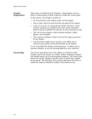 About This Course
Chapter
Organization
This course is divided into 16 chapters. Each chapter covers a
skill or related group of skills required to fulﬁll the course goals.
In this course, each chapter consists of:
• An introduction to the subject matter of the chapter.
• One or more objectives that describe the goals of the chapter.
• A list of resources, or materials for further reference. Some
of these manuals are included with your course materials.
Others may be available for reference in your classroom or lab.
• The text of each chapter, which includes outlines, tables,
ﬁgures, and examples.
• The summary includes a brief review of the topics presented
in the chapter.
• Lab Exercises enable you to practice your skills and to
measure your mastery of the information in the chapter.
A test is provided for student self-assessment. It allows you to
measure whether or not the learning objectives were achieved.
Course Map The course map shows how each chapter is related to other
chapters and to the course as a whole. Before studying a chapter,
you should master all of its prerequisite chapters. The course map
shows the current chapters and the order in which they should
be presented. The direction of the arrows determine the order in
which the chapters should be studied, from bottom to top.
xxii
 