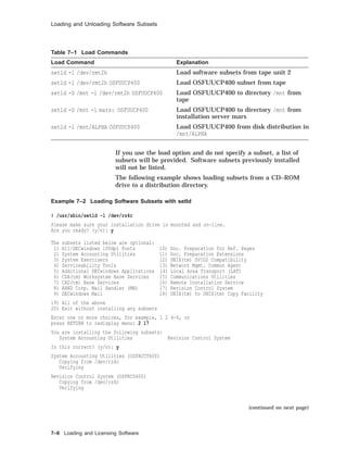 Loading and Unloading Software Subsets
Table 7–1 Load Commands
Load Command Explanation
setld -l /dev/rmt2h Load software subsets from tape unit 2
setld -l /dev/rmt2h OSFUUCP400 Load OSFUUCP400 subset from tape
setld -D /mnt -l /dev/rmt2h OSFUUCP400 Load OSFUUCP400 to directory /mnt from
tape
setld -D /mnt -l mars: OSFUUCP400 Load OSFUUCP400 to directory /mnt from
installation server mars
setld -l /mnt/ALPHA OSFUUCP400 Load OSFUUCP400 from disk distribution in
/mnt/ALPHA
If you use the load option and do not specify a subset, a list of
subsets will be provided. Software subsets previously installed
will not be listed.
The following example shows loading subsets from a CD–ROM
drive to a distribution directory.
Example 7–2 Loading Software Subsets with setld
# /usr/sbin/setld -l /dev/rz4c
Please make sure your installation drive is mounted and on-line.
Are you ready? (y/n): y
The subsets listed below are optional:
1) X11/DECwindows 100dpi Fonts 10) Doc. Preparation for Ref. Pages
2) System Accounting Utilities 11) Doc. Preparation Extensions
3) System Exercisers 12) UNIX(tm) SVID2 Compatibility
4) Serviceability Tools 13) Network Mgmt. Common Agent
5) Additional DECwindows Applications 14) Local Area Transport (LAT)
6) CDA(tm) Worksystem Base Services 15) Communications Utilities
7) CAD(tm) Base Services 16) Remote Installation Service
8) RAND Corp. Mail Handler (MH) 17) Revision Control System
9) DECwindows Mail 18) UNIX(tm) to UNIX(tm) Copy Facility
19) All of the above
20) Exit without installing any subsets
Enter one or more choices, for example, 1 2 4-6, or
press RETURN to redisplay menu: 2 17
You are installing the following subsets:
System Accounting Utilities Revision Control System
Is this correct? (y/n): y
System Accounting Utilities (OSFACCT400)
Copying from /dev/rz4c
Verifying
Revision Control System (OSFRCS400)
Copying from /dev/rz4c
Verifying
(continued on next page)
7–6 Loading and Licensing Software
 