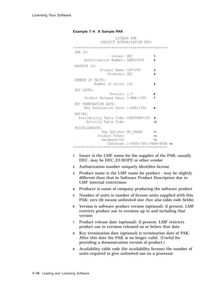 Licensing Your Software
Example 7–4 A Sample PAK
LICENSE PAK
(PRODUCT AUTHORIZATION KEY)
*************************************************
PAK ID:
Issuer: DEC 1
Authorization Number: SQM021856 2
PRODUCT ID:
Product Name: OSF-SVR 3
Producer: DEC 4
NUMBER OF UNITS:
Number of units: 100 5
KEY LEVEL:
Version: 1.0 6
Product Release Date: 1-MAR-1996 7
KEY TERMINATION DATE:
Key Termination Date: 1-APR-1996 8
RATING:
Availability Table Code: CONSTANT=100 9
Activity Table Code: 1 0
MISCELLANEOUS:
Key Options: NO_SHARE 1 1
Product Token: 1 2
Hardware-Id: 1 3
Checksum: 1-POFE-IHOI-FHNH-KHDK 1 4
*************************************************
1 Issuer is the LMF name for the supplier of the PAK; usually
DEC, may be DEC_EUROPE or other vendor
2 Authorization number uniquely identiﬁes license
3 Product name is the LMF name for product - may be slightly
different than that in Software Product Description due to
LMF internal restrictions
4 Producer is name of company producing the software product
5 Number of units is number of license units supplied with this
PAK; zero (0) means unlimited size (See also table code ﬁelds)
6 Version is software product version (optional); if present, LMF
restricts product use to versions up to and including that
version
7 Product release date (optional); if present, LMF restricts
product use to versions released on or before that date
8 Key termination date (optional) is termination date of PAK.
After this date the PAK is no longer valid. (Useful for
providing a demonstration version of product.)
9 Availability table code (for availability license) the number of
units required to give unlimited use on a processor
7–10 Loading and Licensing Software
 