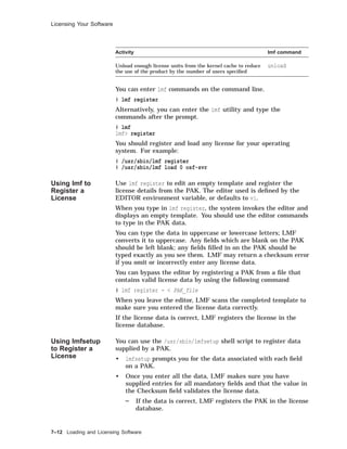 Licensing Your Software
Activity lmf command
Unload enough license units from the kernel cache to reduce
the use of the product by the number of users speciﬁed
unload
You can enter lmf commands on the command line.
# lmf register
Alternatively, you can enter the lmf utility and type the
commands after the prompt.
# lmf
lmf> register
You should register and load any license for your operating
system. For example:
# /usr/sbin/lmf register
# /usr/sbin/lmf load 0 osf-svr
Using lmf to
Register a
License
Use lmf register to edit an empty template and register the
license details from the PAK. The editor used is deﬁned by the
EDITOR environment variable, or defaults to vi.
When you type in lmf register, the system invokes the editor and
displays an empty template. You should use the editor commands
to type in the PAK data.
You can type the data in uppercase or lowercase letters; LMF
converts it to uppercase. Any ﬁelds which are blank on the PAK
should be left blank; any ﬁelds ﬁlled in on the PAK should be
typed exactly as you see them. LMF may return a checksum error
if you omit or incorrectly enter any license data.
You can bypass the editor by registering a PAK from a ﬁle that
contains valid license data by using the following command
# lmf register - < PAK_file
When you leave the editor, LMF scans the completed template to
make sure you entered the license data correctly.
If the license data is correct, LMF registers the license in the
license database.
Using lmfsetup
to Register a
License
You can use the /usr/sbin/lmfsetup shell script to register data
supplied by a PAK.
• lmfsetup prompts you for the data associated with each ﬁeld
on a PAK.
• Once you enter all the data, LMF makes sure you have
supplied entries for all mandatory ﬁelds and that the value in
the Checksum ﬁeld validates the license data.
If the data is correct, LMF registers the PAK in the license
database.
7–12 Loading and Licensing Software
 