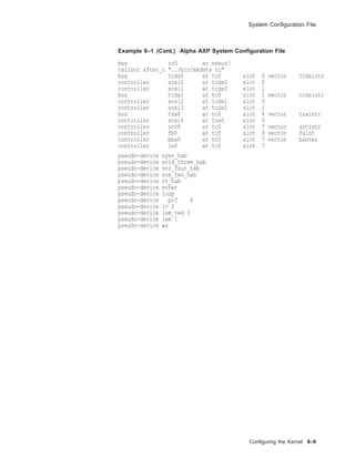 System Conﬁguration File
Example 8–1 (Cont.) Alpha AXP System Conﬁguration File
bus tc0 at nexus?
callout after_c "../bin/mkdata tc"
bus tcds0 at tc0 slot 6 vector tcdsintr
controller scsi0 at tcds0 slot 0
controller scsi1 at tcds0 slot 1
bus tcds1 at tc0 slot 1 vector tcdsintr
controller scsi2 at tcds1 slot 0
controller scsi3 at tcds1 slot 1
bus tza0 at tc0 slot 4 vector tzaintr
controller scsi4 at tza0 slot 0
controller scc0 at tc0 slot 7 vector sccintr
controller fb0 at tc0 slot 8 vector faint
controller bba0 at tc0 slot 7 vector banter
controller ln0 at tc0 slot 7
pseudo-device sysv_hab
pseudo-device svid_three_hab
pseudo-device svr_four_hab
pseudo-device soe_two_hab
pseudo-device rt_hab
pseudo-device ether
pseudo-device loop
pseudo-device prf 6
pseudo-device lv 2
pseudo-device lsm_ted 0
pseudo-device lsm 1
pseudo-device ws
Conﬁguring the Kernel 8–9
 