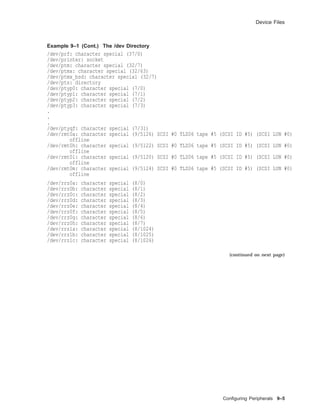 Device Files
Example 9–1 (Cont.) The /dev Directory
/dev/prf: character special (37/0)
/dev/printer: socket
/dev/ptm: character special (32/7)
/dev/ptmx: character special (32/63)
/dev/ptmx_bsd: character special (32/7)
/dev/pts: directory
/dev/ptyp0: character special (7/0)
/dev/ptyp1: character special (7/1)
/dev/ptyp2: character special (7/2)
/dev/ptyp3: character special (7/3)
.
.
.
/dev/ptyqf: character special (7/31)
/dev/rmt0a: character special (9/5126) SCSI #0 TLZ06 tape #5 (SCSI ID #5) (SCSI LUN #0)
offline
/dev/rmt0h: character special (9/5122) SCSI #0 TLZ06 tape #5 (SCSI ID #5) (SCSI LUN #0)
offline
/dev/rmt0l: character special (9/5120) SCSI #0 TLZ06 tape #5 (SCSI ID #5) (SCSI LUN #0)
offline
/dev/rmt0m: character special (9/5124) SCSI #0 TLZ06 tape #5 (SCSI ID #5) (SCSI LUN #0)
offline
/dev/rrz0a: character special (8/0)
/dev/rrz0b: character special (8/1)
/dev/rrz0c: character special (8/2)
/dev/rrz0d: character special (8/3)
/dev/rrz0e: character special (8/4)
/dev/rrz0f: character special (8/5)
/dev/rrz0g: character special (8/6)
/dev/rrz0h: character special (8/7)
/dev/rrz1a: character special (8/1024)
/dev/rrz1b: character special (8/1025)
/dev/rrz1c: character special (8/1026)
(continued on next page)
Conﬁguring Peripherals 9–5
 