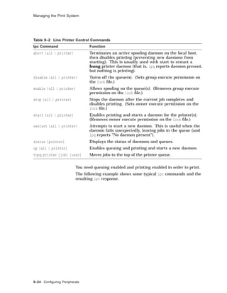 Managing the Print System
Table 9–2 Line Printer Control Commands
lpc Command Function
abort {all | printer} Terminates an active spooling daemon on the local host,
then disables printing (preventing new daemons from
starting). This is usually used with start to restart a
hung printer daemon (that is, lpq reports daemon present,
but nothing is printing).
disable {all | printer} Turns off the queue(s). (Sets group execute permission on
the lock ﬁle.)
enable {all | printer} Allows spooling on the queue(s). (Removes group execute
permission on the lock ﬁle.)
stop {all | printer} Stops the daemon after the current job completes and
disables printing. (Sets owner execute permission on the
lock ﬁle.)
start {all | printer} Enables printing and starts a daemon for the printer(s).
(Removes owner execute permission on the lock ﬁle.)
restart {all | printer} Attempts to start a new daemon. This is useful when the
daemon fails unexpectedly, leaving jobs in the queue (and
lpq reports "No daemon present").
status [printer] Displays the status of daemons and queues.
up [all | printer] Enables queuing and printing and starts a new daemon.
topq printer [job] [user] Moves jobs to the top of the printer queue.
You need queuing enabled and printing enabled in order to print.
The following example shows some typical lpc commands and the
resulting lpc response.
9–24 Conﬁguring Peripherals
 
