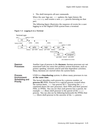 Digital UNIX System Internals
3. The shell interprets all user commands.
When the user logs out, init updates the login history ﬁle
/var/adm/wtmp and creates a new getty process listening on that
port.
The following ﬁgure illustrates the sequence of events for a user
logging in to the Digital UNIX system from a terminal.
Figure 1–3 Logging In to a Terminal
"program"
init
init getty login ksh
ksh
pid 2345pid 2345
exit()
exec()
wait() => 2345
exit()
exec()
fork()=2345
fork()=1234
pid 1 wait()=>1234
Terminal Login
ZKO−060000135−43−RGS
exit()exit()exit()
exec() exec()pid 1234pid 1234 pid 1234
Daemon
Processes
Another type of process is the daemon; daemon processes are not
associated with any users but perform system functions, such as
printer spooling, network control and time-dependent activities.
Many daemons are started when the system boots.
Process
Environment:
Scheduling and
Priority
UNIX is a timesharing system; it allows many processes to run
at the same time.
The kernel identiﬁes each process by a process number, or
process ID (PID). Process 0 is a special process created when
the system boots. init has process ID 1. Executing the ps -f
command shows the user processes, their PIDs and their parents’
PIDs, or PPIDs. You can see that each process has a parent, for
example tty4 (Korn shell process) is the parent of the telnet
process. You can also see by following backwards the PPIDs that
tty3 (Korn shell process) is the ancestor of the ftp process.
Introducing UNIX System Management 1–11
 