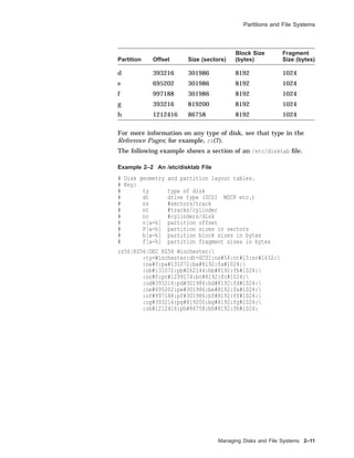 Partitions and File Systems
Partition Offset Size (sectors)
Block Size
(bytes)
Fragment
Size (bytes)
d 393216 301986 8192 1024
e 695202 301986 8192 1024
f 997188 301986 8192 1024
g 393216 819200 8192 1024
h 1212416 86758 8192 1024
For more information on any type of disk, see that type in the
Reference Pages; for example, rz(7).
The following example shows a section of an /etc/disktab ﬁle.
Example 2–2 An /etc/disktab File
# Disk geometry and partition layout tables.
# Key:
# ty type of disk
# dt drive type (SCSI MSCP etc.)
# ns #sectors/track
# nt #tracks/cylinder
# nc #cylinders/disk
# o[a-h] partition offset
# P[a-h] partition sizes in sectors
# b[a-h] partition block sizes in bytes
# f[a-h] partition fragment sizes in bytes
rz56|RZ56|DEC RZ56 Winchester:
:ty=Winchester:dt=SCSI:ns#54:nt#15:nc#1632:
:oa#0:pa#131072:ba#8192:fa#1024:
:ob#131072:pb#262144:bb#8192:fb#1024:
:oc#0:pc#1299174:bc#8192:fc#1024:
:od#393216:pd#301986:bd#8192:fd#1024:
:oe#695202:pe#301986:be#8192:fe#1024:
:of#997188:pf#301986:bf#8192:ff#1024:
:og#393216:pg#819200:bg#8192:fg#1024:
:oh#1212416:ph#86758:bh#8192:fh#1024:
Managing Disks and File Systems 2–11
 