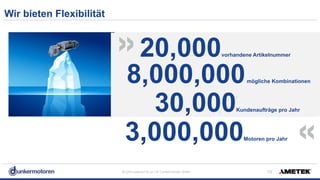 All rights reserved © Jul-18/ Dunkermotoren GmbH
Wir bieten Flexibilität
!19
20,000vorhandene Artikelnummer
8,000,000mögliche Kombinationen
30,000Kundenaufträge pro Jahr
3,000,000Motoren pro Jahr
 
