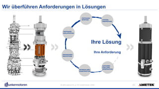 All rights reserved © Jul-18/ Dunkermotoren GmbH
Wir überführen Anforderungen in Lösungen
!20
Ihre Anforderung
Ihre Lösung
 