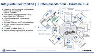 All rights reserved © Jul-18/ Dunkermotoren GmbH
Integrierte Elektroniken | Bürstenlose Motoren – Baureihe BG:
!24
Intelligente Antriebssysteme mit integrierter
Steuerung, Sensorik und  
BUS-Schnittstellen
Geringer Verkabelungsaufwand, Schutz
gegen Staub und Feuchtigkeit
Einfaches Einbetten in kundenseitige
Systeme
Drehzahl-, Moment- und Positionsregelung
Motoren können Fahrprofile autonom
ausführen
Eingänge für lokale Sensorik
Innovative energiesparende DC-Konzepte
 