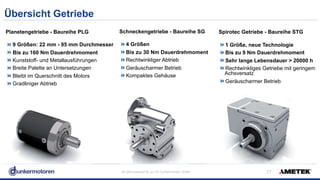 All rights reserved © Jul-18/ Dunkermotoren GmbH
Übersicht Getriebe
!27
Planetengetriebe - Baureihe PLG 
9 Größen: 22 mm - 95 mm Durchmesser
Bis zu 160 Nm Dauerdrehmoment
Kunststoff- und Metallausführungen
Breite Palette an Untersetzungen
Bleibt im Querschnitt des Motors
Gradliniger Abtrieb
Schneckengetriebe - Baureihe SG 
4 Größen
Bis zu 30 Nm Dauerdrehmoment
Rechtwinkliger Abtrieb
Geräuscharmer Betrieb
Kompaktes Gehäuse
Spirotec Getriebe - Baureihe STG 
1 Größe, neue Technologie
Bis zu 9 Nm Dauerdrehmoment
Sehr lange Lebensdauer > 20000 h
Rechtwinkliges Getriebe mit geringem
Achsversatz
Geräuscharmer Betrieb
 