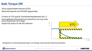 All rights reserved © Jul-18/ Dunkermotoren GmbH !39
Safe Torque Off
39
Sicher abgeschaltetes Moment (STO):
Motorleistungsstufe wird SICHER abgeschaltet.
Funktion ist TÜV geprüft. Sicherheitsintegritätsstufe (SIL): 2
Die Ausfallwahrscheinlichkeit wird berechnet und muss unter
einem Bestimmten Wert liegen.
Geplant als Option für alle dPro Motoren.
Verfügbarkeit und Mindestbestellmengen: auf Anfrage | siehe aktueller Marketing-Newsletter
 