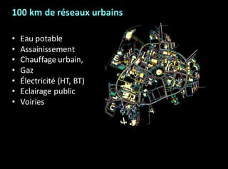 100	km	de	réseaux	urbains	
• Eau	potable
• Assainissement
• Chauffage	urbain,	
• Gaz	
• Électricité	(HT,	BT)
• Eclairage	p...