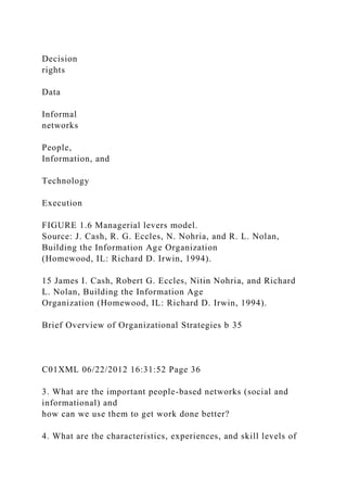 Decision
rights
Data
Informal
networks
People,
Information, and
Technology
Execution
FIGURE 1.6 Managerial levers model.
Source: J. Cash, R. G. Eccles, N. Nohria, and R. L. Nolan,
Building the Information Age Organization
(Homewood, IL: Richard D. Irwin, 1994).
15 James I. Cash, Robert G. Eccles, Nitin Nohria, and Richard
L. Nolan, Building the Information Age
Organization (Homewood, IL: Richard D. Irwin, 1994).
Brief Overview of Organizational Strategies b 35
C01XML 06/22/2012 16:31:52 Page 36
3. What are the important people-based networks (social and
informational) and
how can we use them to get work done better?
4. What are the characteristics, experiences, and skill levels of
 