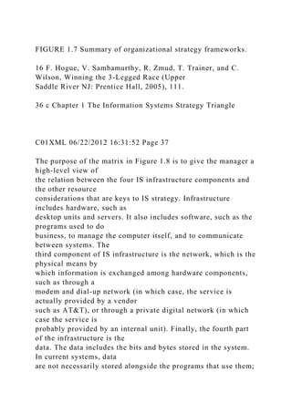 FIGURE 1.7 Summary of organizational strategy frameworks.
16 F. Hogue, V. Sambamurthy, R. Zmud, T. Trainer, and C.
Wilson, Winning the 3-Legged Race (Upper
Saddle River NJ: Prentice Hall, 2005), 111.
36 c Chapter 1 The Information Systems Strategy Triangle
C01XML 06/22/2012 16:31:52 Page 37
The purpose of the matrix in Figure 1.8 is to give the manager a
high-level view of
the relation between the four IS infrastructure components and
the other resource
considerations that are keys to IS strategy. Infrastructure
includes hardware, such as
desktop units and servers. It also includes software, such as the
programs used to do
business, to manage the computer itself, and to communicate
between systems. The
third component of IS infrastructure is the network, which is the
physical means by
which information is exchanged among hardware components,
such as through a
modem and dial-up network (in which case, the service is
actually provided by a vendor
such as AT&T), or through a private digital network (in which
case the service is
probably provided by an internal unit). Finally, the fourth part
of the infrastructure is the
data. The data includes the bits and bytes stored in the system.
In current systems, data
are not necessarily stored alongside the programs that use them;
 