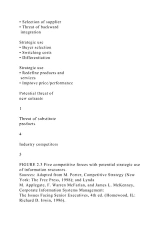 • Selection of supplier
• Threat of backward
integration
Strategic use
• Buyer selection
• Switching costs
• Differentiation
Strategic use
• Redefine products and
services
• Improve price/performance
Potential threat of
new entrants
1
Threat of substitute
products
4
Industry competitors
5
FIGURE 2.3 Five competitive forces with potential strategic use
of information resources.
Sources: Adapted from M. Porter, Competitive Strategy (New
York: The Free Press, 1998); and Lynda
M. Applegate, F. Warren McFarlan, and James L. McKenney,
Corporate Information Systems Management:
The Issues Facing Senior Executives, 4th ed. (Homewood, IL:
Richard D. Irwin, 1996).
 