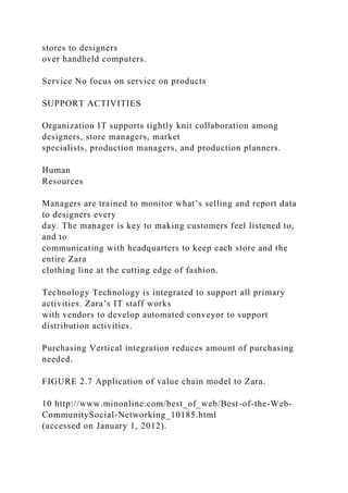 stores to designers
over handheld computers.
Service No focus on service on products
SUPPORT ACTIVITIES
Organization IT supports tightly knit collaboration among
designers, store managers, market
specialists, production managers, and production planners.
Human
Resources
Managers are trained to monitor what’s selling and report data
to designers every
day. The manager is key to making customers feel listened to,
and to
communicating with headquarters to keep each store and the
entire Zara
clothing line at the cutting edge of fashion.
Technology Technology is integrated to support all primary
activities. Zara’s IT staff works
with vendors to develop automated conveyor to support
distribution activities.
Purchasing Vertical integration reduces amount of purchasing
needed.
FIGURE 2.7 Application of value chain model to Zara.
10 http://www.minonline.com/best_of_web/Best-of-the-Web-
CommunitySocial-Networking_10185.html
(accessed on January 1, 2012).
 