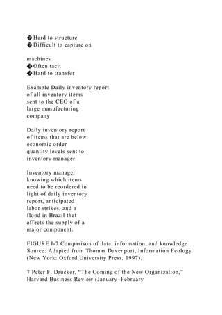 � Hard to structure
� Difficult to capture on
machines
� Often tacit
� Hard to transfer
Example Daily inventory report
of all inventory items
sent to the CEO of a
large manufacturing
company
Daily inventory report
of items that are below
economic order
quantity levels sent to
inventory manager
Inventory manager
knowing which items
need to be reordered in
light of daily inventory
report, anticipated
labor strikes, and a
flood in Brazil that
affects the supply of a
major component.
FIGURE I-7 Comparison of data, information, and knowledge.
Source: Adapted from Thomas Davenport, Information Ecology
(New York: Oxford University Press, 1997).
7 Peter F. Drucker, “The Coming of the New Organization,”
Harvard Business Review (January–February
 