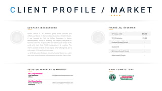 C O M P A N Y B A C K G R O U N D
C L I E N T P R O F I L E / M A R K E T
Dunkin' Donuts is an American global donut company and
coffeehouse based in Canton, Massachusetts, in Greater Boston.
It was founded in 1950 by William Rosenberg in Quincy,
Massachusetts. Since its founding, the company has grown to
become one of the largest coffee and baked goods chains in the
world, with more than 12,000 restaurants in 36 countries. The
chain's products include donuts, bagels, other baked goods, and a
wide variety of hot and iced beverages.
As of 2014, Dunkin' Donuts is owned by Dunkin' Brands Inc., which
also owns Baskin-Robbins and previously owned the Togo's chain.
F I N A N C I A L O V E R V I E W
2016 Sales (mil)
2016 Employees
Employee Growth Percent
Assets (mil)
Net Income Growth Percent
Sales Growth Percent
829,000
11,163
-
-
-
-
D E C I S I O N M A R K E R S by M A I N C O M P E T I T O R S
tony.weisman@dunkinbrands.comChief Marketing
Officer
Ms. Tony Weisman
elleen.cawley@dunkinbrands.comDigital Marketing and
Innovation
Ms. Elleen Cawley
 
