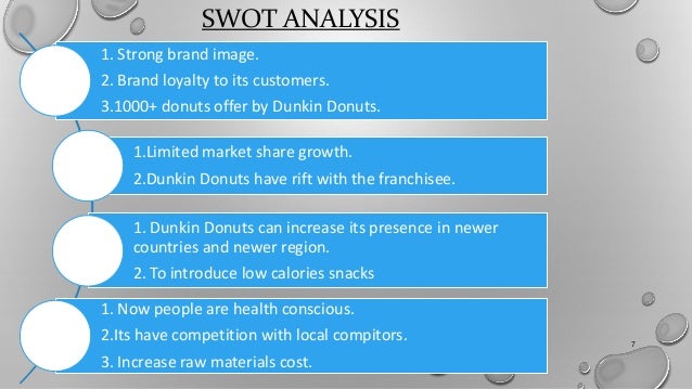 Swot Analysis Dunkin Donuts