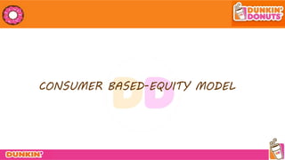 Dunkin Donuts Brand Tracking | PPTX