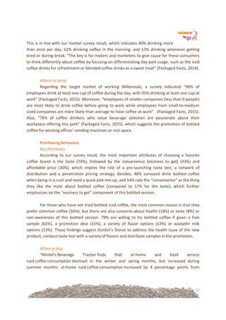 12
This!is!in!line!with!our!market!survey!result,!which!indicates!40%!drinking!more!
than!once!per!day,!62%!drinking!coffee!in!the!morning,!and!53%!drinking!whenever!getting!
tired!or!during!break.!“The!key!is!for!makers!and!marketers!to!give!cause!for!these!consumers!
to!think!differently!about!coffee!by!focusing!on!differentiating!day=part!usage,!such!as!the!iced!
coffee!drinks!for!refreshment!or!blended!coffee!drinks!as!a!sweet!treat”!(Packaged!Facts,!2014).!
!
Where%to%drink!
Regarding! the! target! market! of! working! Millennials,! a! survey! indicated! “90%! of!
employees!drink!at!least!one!cup!of!coffee!during!the!day,!with!95%!drinking!at!least!one!cup!at!
work”!(Packaged!Facts,!2015).&Moreover,&“employees!of!smaller!companies&(less!than!9!people)!
are!most!likely!to!drink!coffee!before!going!to!work!while!employees!from!small=to=medium!
sized!companies!are!more!likely!than!average!to!have!coffee!at!work”!!!(Packaged!Facts,!2015).!
Also,! “78%! of! coffee! drinkers! who! value! beverage! selection! are! passionate! about! their!
workplace!offering!this!perk”!(Packaged!Facts,!2015),!which!suggests!the!promotion!of!bottled!
coffee!for!working!offices’!vending!machines!or!rest!space.!!
!
Purchasing&behaviors!
Key%Attributes%
According! to! our! survey! result,! the! most! important! attributes! of! choosing! a! favorite!
coffee! brand! is! the! taste! (74%),! followed! by! the! convenience! (easiness! to! get)! (43%)! and!
affordable! price! (30%),! which! implies! the! role! of! a! pre=launching! taste! test,! a! network! of!
distribution! and! a! penetration! pricing! strategy.! Besides,! 48%! surveyed! drink! bottled! coffee!
when!being!in!a!rush!and!need!a!quick!pick=me=up,!and!54%!rate!the!“convenience”!as!the!thing!
they! like! the! most! about! bottled! coffee! (compared! to! 17%! for! the! taste),! which! further!
emphasizes!on!the!“easiness!to!get”!component!of!this!bottled!version.!
!
For!those!who!have!not!tried!bottled!iced!coffee,!the!most!common!reason!is!that!they!
prefer!common!coffee!(56%),!but!there!are!also!concerns!about!health!(18%)!or!taste!(8%)!or!
non=awareness! of! this! bottled! version.! 79%! are! willing! to! try! bottled! coffee! if! given! a! free!
sample! (62%),! a! promotion! deal! (15%),! a! variety! of! flavor! options! (13%)! or! available! milk!
options!(13%).!These!findings!suggest!Dunkin’s!Donut!to!address!the!health!issue!of!the!new!
product,!conduct!taste!test!with!a!variety!of!flavors!and!distribute!samples!in!the!promotion.!
!
When%to%buy!
“Mintel’s!Beverage! Tracker!finds! that! at=home! and! food! service!
iced!coffee!consumption!declined! in! the! winter! and! spring! months,! but! increased! during!
summer! months:! at=home! iced!coffee!consumption!increased! by! 4! percentage! points! from!
 