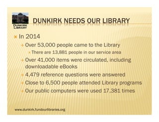www.dunkirk.fundourlibraries.org
DUNKIRK NEEDS OUR LIBRARY
 In 2014
 Over 53,000 people came to the Library
 There are 13,881 people in our service area
 Over 41,000 items were circulated, including
downloadable eBooks
 4,479 reference questions were answered
 Close to 6,500 people attended Library programs
 Our public computers were used 17,381 times
 