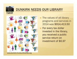 www.dunkirk.fundourlibraries.org
DUNKIRK NEEDS OUR LIBRARY
 The values of all library
programs and services in
2014 was $914,413.50
 For every tax dollar
invested in the library,
you received a public
service return on
investment of $6.97
 