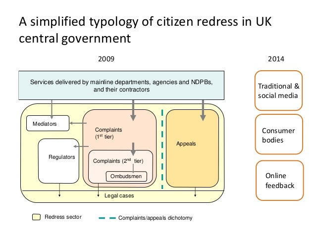 A single ombudsman for UK public services