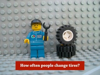 How often people change tires?
 