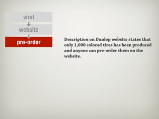 viral

website
            Description on Dunlop website states that
pre-order   only 1,000 colored tires has been produced
            and anyone can pre-order them on the
            website.
 