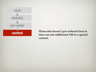 viral

website

pre-order
            Those who haven’t pre-ordered tires in
contest     time can win additional 100 in a special
            contest.
 