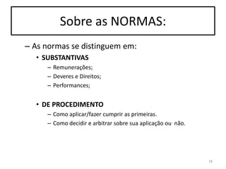 Sobre as NORMAS:
– As normas se distinguem em:
• SUBSTANTIVAS
– Remunerações;
– Deveres e Direitos;
– Performances;

• DE PROCEDIMENTO
– Como aplicar/fazer cumprir as primeiras.
– Como decidir e arbitrar sobre sua aplicação ou não.

18

 