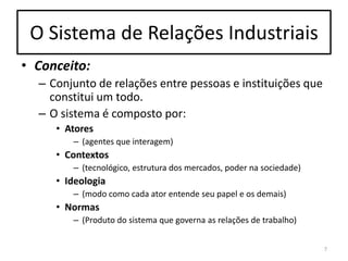 O Sistema de Relações Industriais
• Conceito:
– Conjunto de relações entre pessoas e instituições que
constitui um todo.
– O sistema é composto por:
• Atores
– (agentes que interagem)

• Contextos
– (tecnológico, estrutura dos mercados, poder na sociedade)

• Ideologia
– (modo como cada ator entende seu papel e os demais)

• Normas
– (Produto do sistema que governa as relações de trabalho)
7

 
