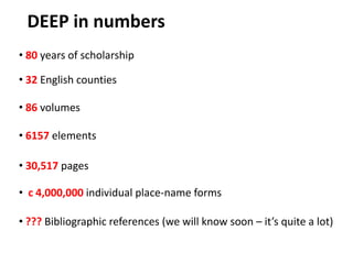DEEP in numbers
• 80 years of scholarship
• 32 English counties
• 86 volumes
• 6157 elements
• 30,517 pages
• c 4,000,000 individual place-name forms
• ??? Bibliographic references (we will know soon – it’s quite a lot)