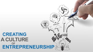 ENTREPRENEURSHIP
CREATING
A CULTURE
OF
 