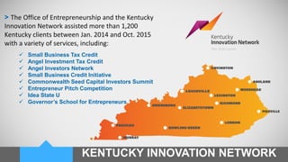 > The Office of Entrepreneurship and the Kentucky
Innovation Network assisted more than 1,200
Kentucky clients between Jan. 2014 and Oct. 2015
with a variety of services, including:
 Small Business Tax Credit
 Angel Investment Tax Credit
 Angel Investors Network
 Small Business Credit Initiative
 Commonwealth Seed Capital Investors Summit
 Entrepreneur Pitch Competition
 Idea State U
 Governor’s School for Entrepreneurs
KENTUCKY INNOVATION NETWORK
 