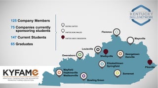 125 Company Members
75 Companies currently
sponsoring students
147 Current Students
65 Graduates
Owensboro
Florence
Bowling Green
Somerset
Mayfield
Hopkinsville
Madisonville
Elizabethtown
Springfield
Georgetown
Danville
Louisville
Maysville
Pikeville
Shelbyville
 