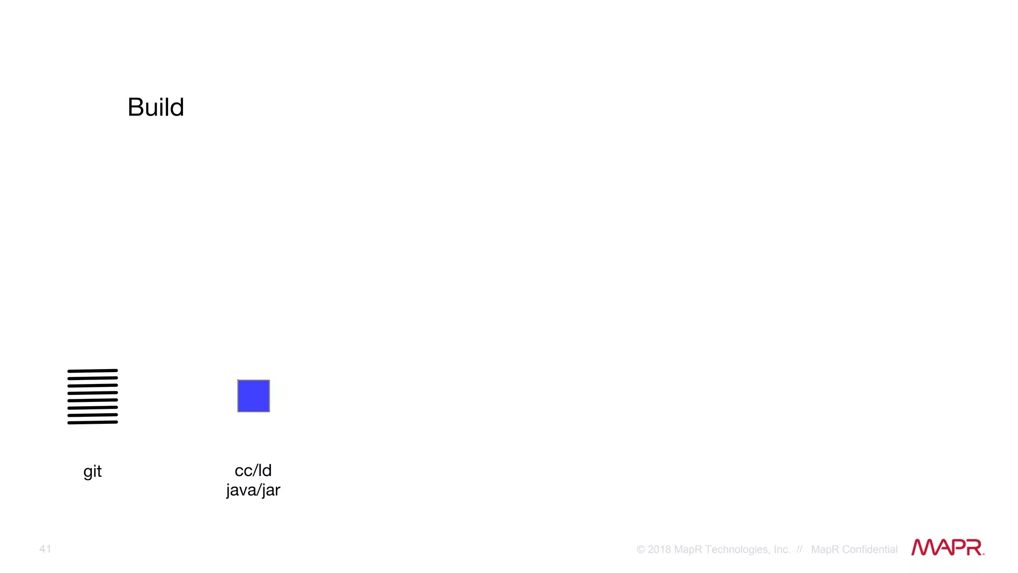 41 © 2018 MapR Technologies, Inc. // MapR Confidential
 