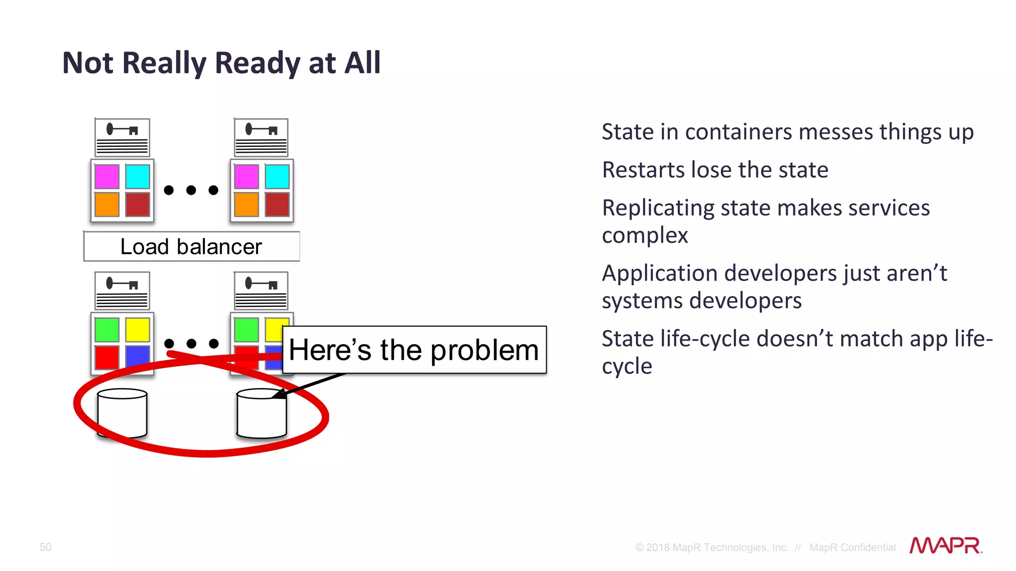 50 © 2018 MapR Technologies, Inc. // MapR Confidential
Not Really Ready at All
State in containers messes things up
Restarts lose the state
Replicating state makes services
complex
Application developers just aren’t
systems developers
State life-cycle doesn’t match app life-
cycle
Load balancer
Here’s the problem
 