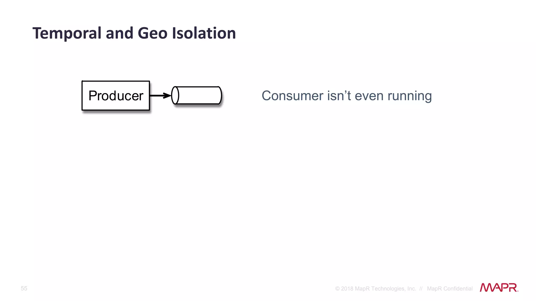55 © 2018 MapR Technologies, Inc. // MapR Confidential
Temporal and Geo Isolation
Producer Consumer isn’t even running
 