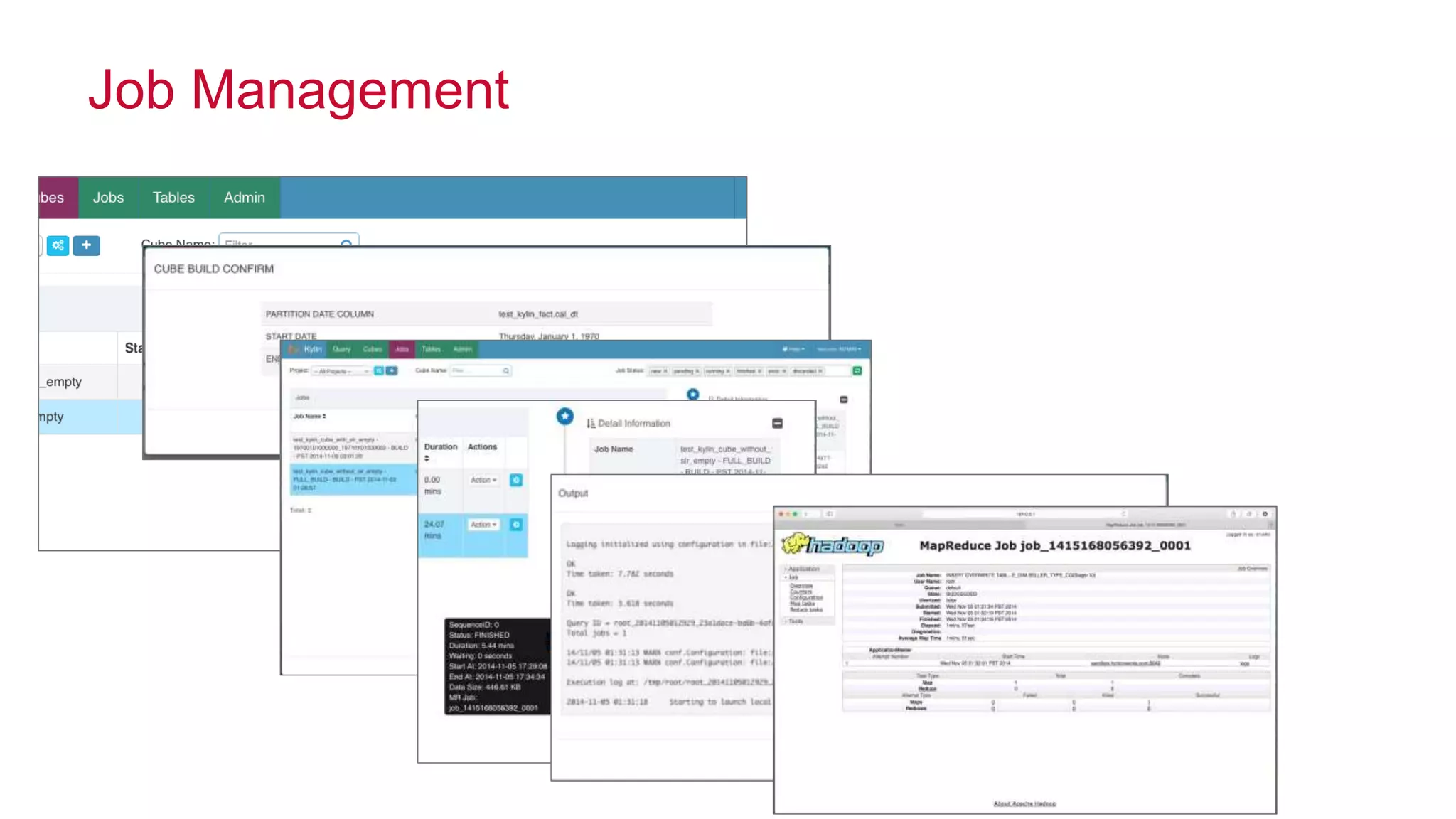 © 2014 MapR Technologies 23
Job Management
 