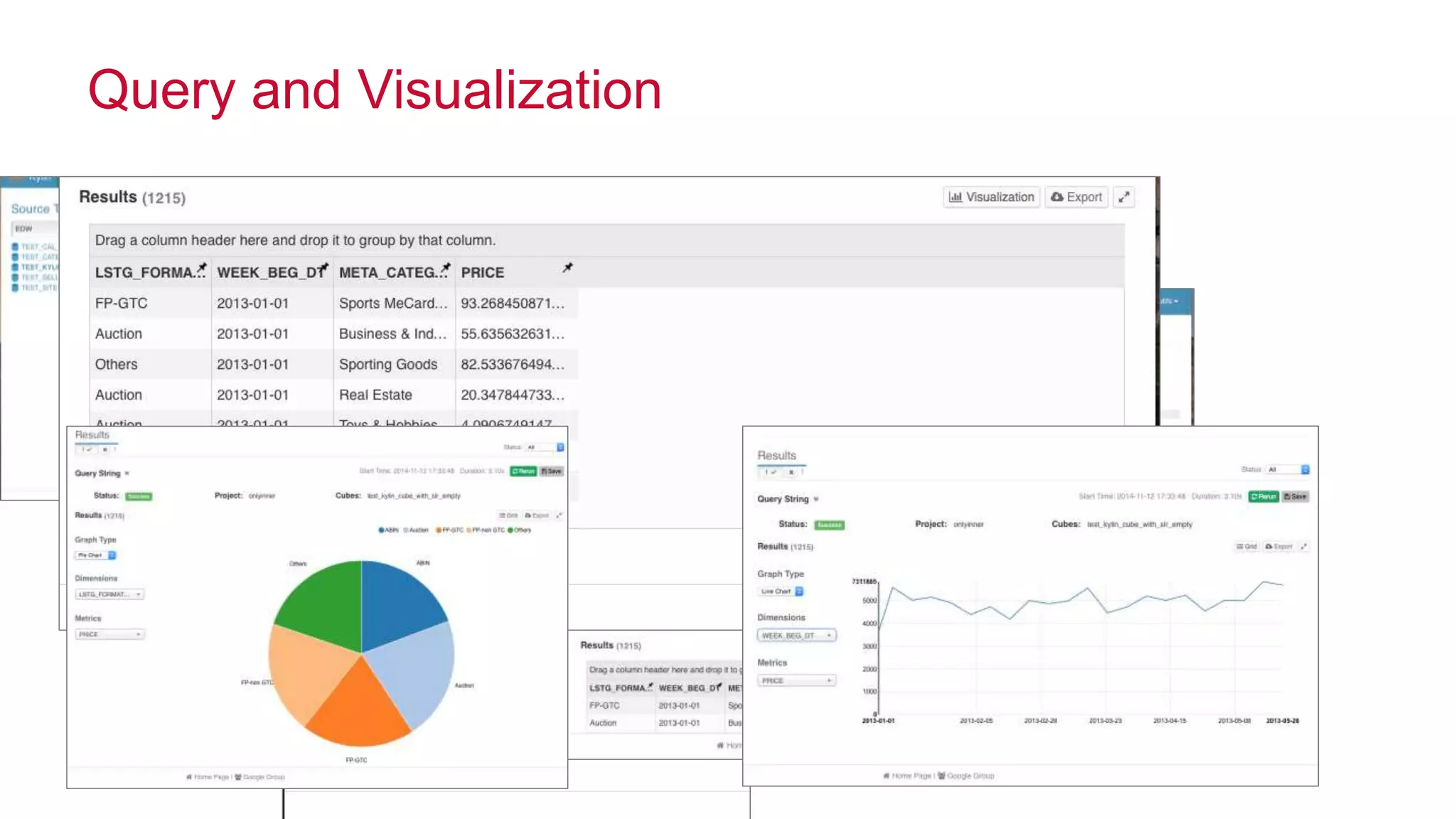 © 2014 MapR Technologies 24
Query and Visualization
 