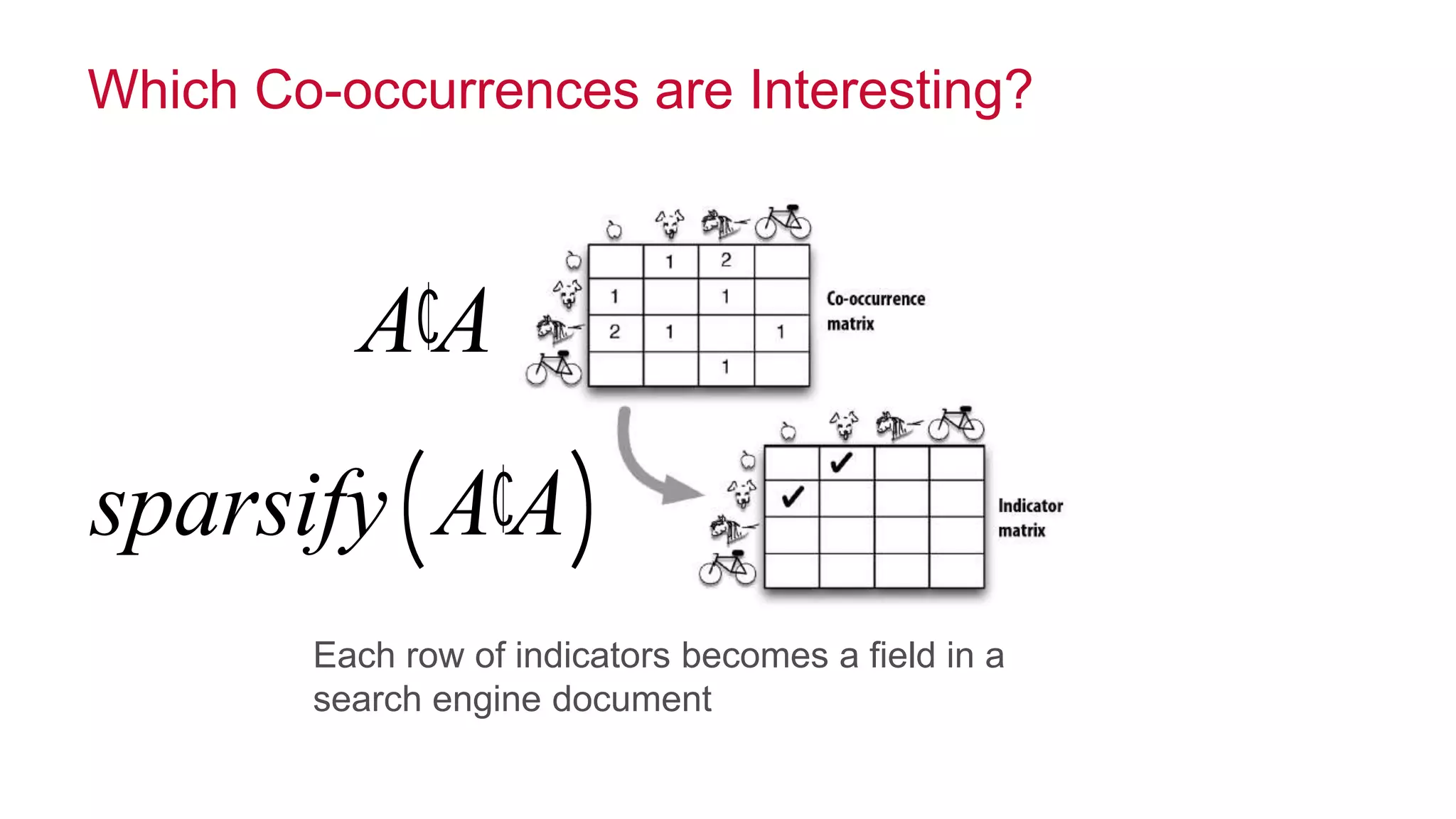© 2014 MapR Technologies 7
Which Co-occurrences are Interesting?
Which cooccurences are interesting?
Each row of indicators becomes a field in a
search engine document
¢A A
sparsify ¢A A( )
 